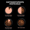 Nature's Protection Superior Care sausā barība ar lasi un rīsiem visu izmēru jauniem suņiem ar tumšu apmatojumu